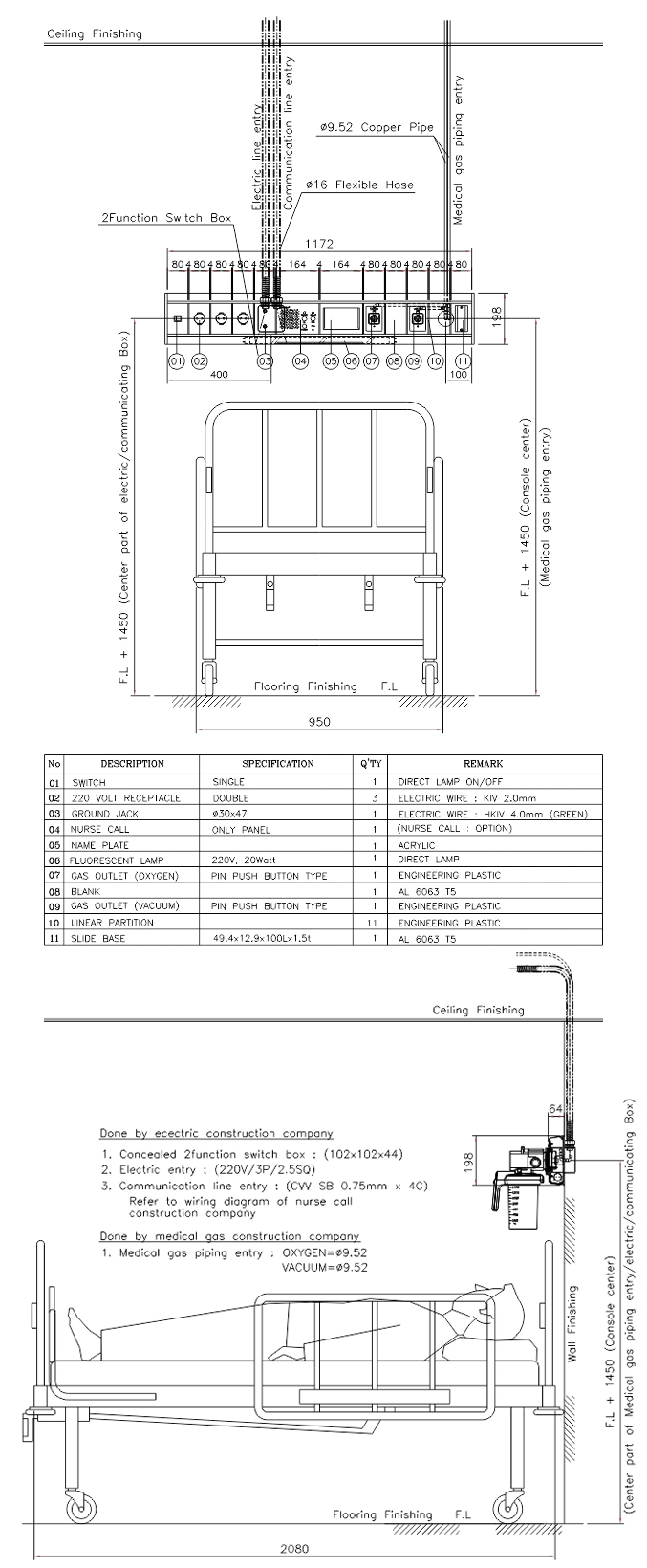 Multi Console System