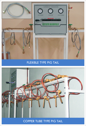 MEDICAL GAS MANIFOLD SYSTEM