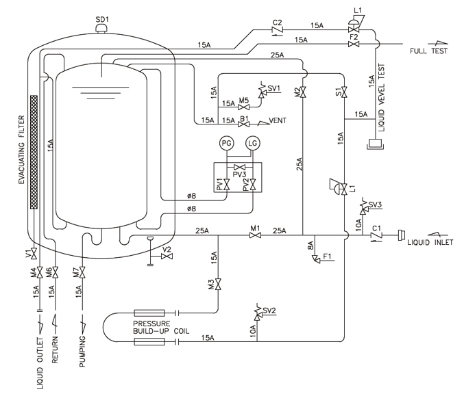 Liquid Oxygen Storage Tank