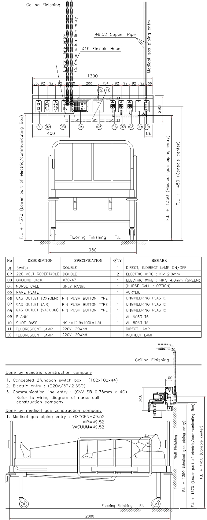 Deluxe Console System