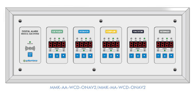 Medical Gas Alarm System