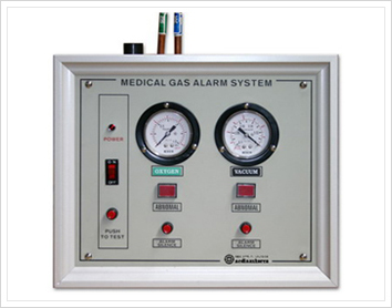 Sistema de alarma localizada